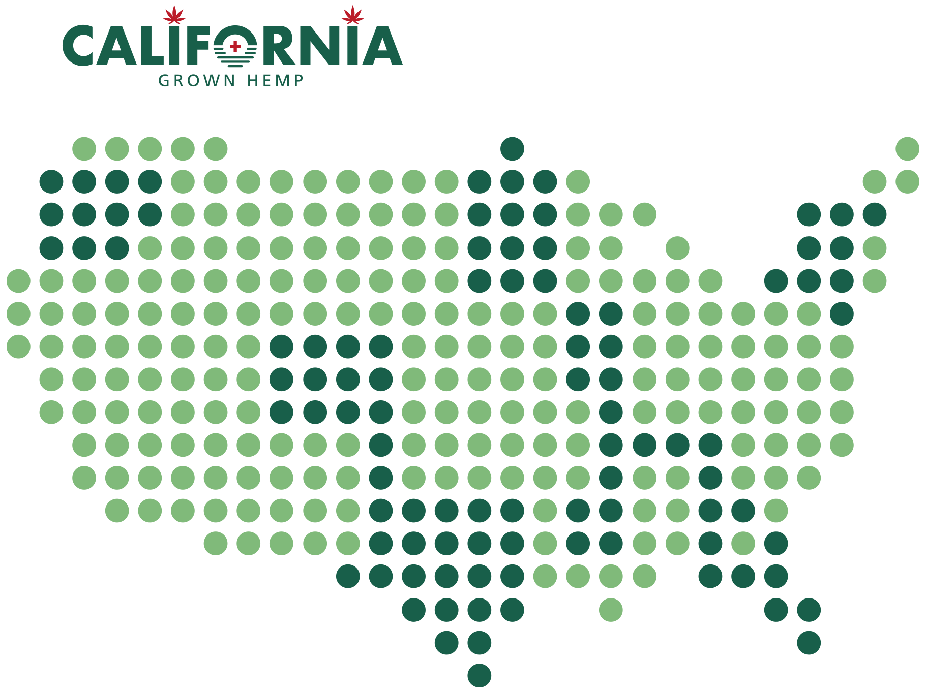 global hemp distribution